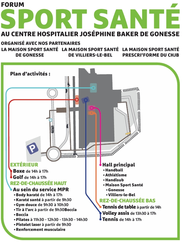 sport santé