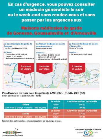 Informations sur les Maisons médicales de garde de Gonesse Goussainville et d'Arnouville